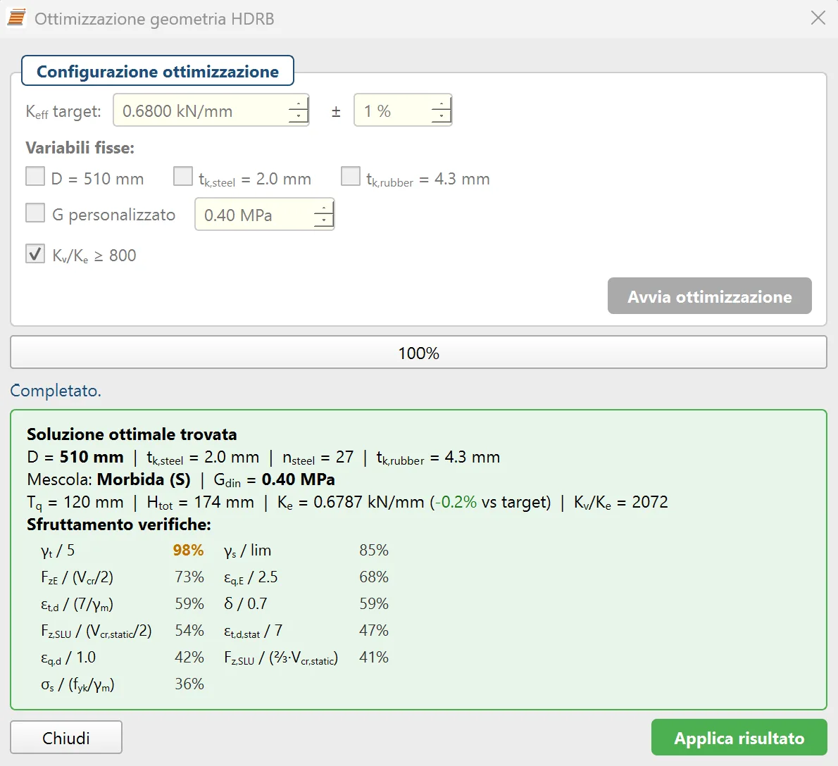 Schermata dell'ottimizzatore di geometria del modulo Isolatori sismici HDRB di AMetric Toolbox, con la configurazione dell'ottimizzazione a rigidezza equivalente target e la tabella degli sfruttamenti delle verifiche della soluzione trovata.