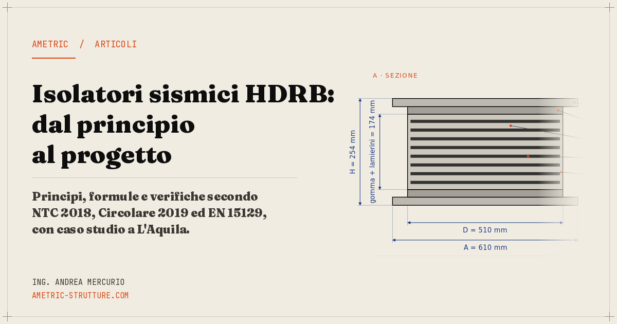 Sezione quotata dell'isolatore HDRB Ø510 × 120 progettato nel caso studio