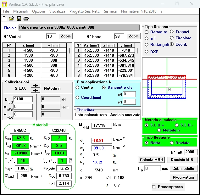 Finestra principale di VCA-SLU 7.8 con la sezione della pila cava descritta per coordinate, i materiali C32/40 e B450C, lo sforzo normale di 9100 kN e il momento resistente MxRd di 17718 kNm con rottura lato calcestruzzo e acciaio snervato.