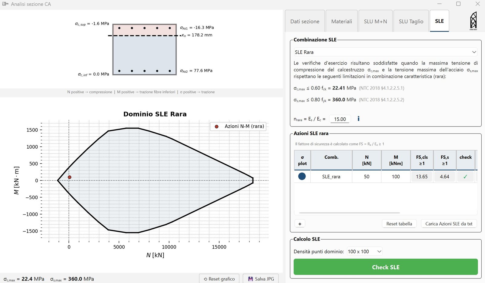 Serviceability (SLE) checks and section stress domains